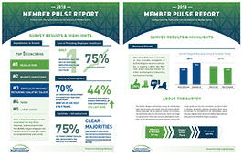 2017 Pulse report list